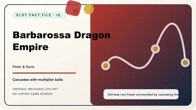 Barbarossa Dragon Empire: 243-way reel frame surrounded by cascading fireballs