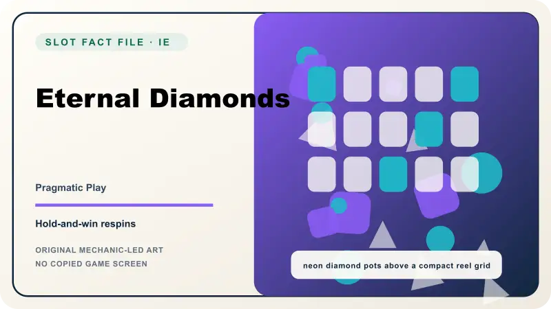 Eternal Diamonds mechanics illustration