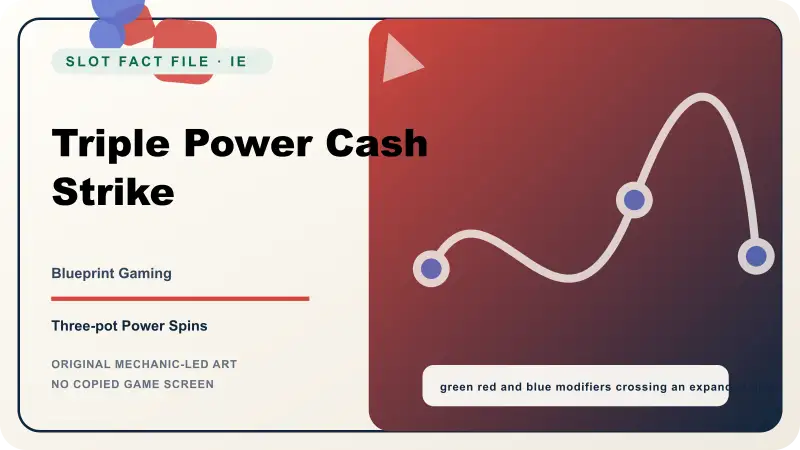 Triple Power Cash Strike: green red and blue modifiers crossing an expanded grid