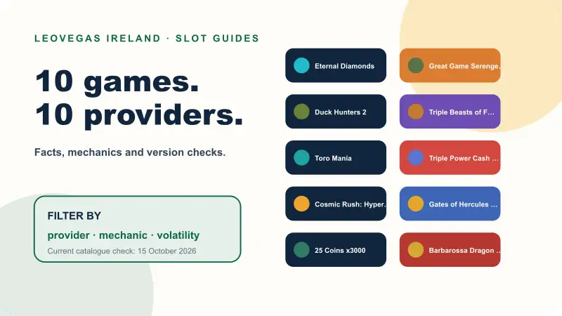 Ten slot mechanics arranged as a light editorial catalogue